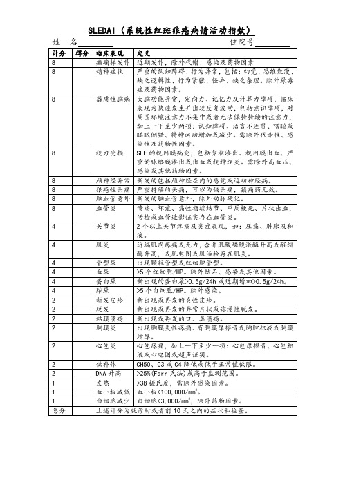 SLEDAI(系统性红斑狼疮病情活动指数)