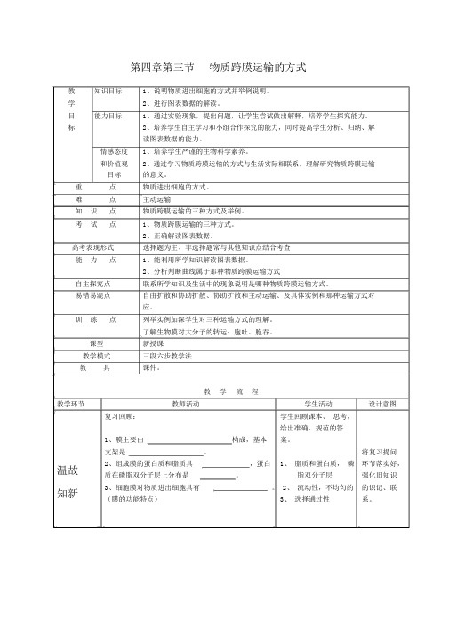 (完整版)物质跨膜运输的方式汇总