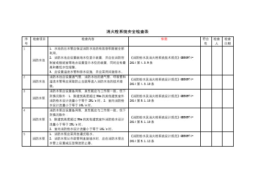 消防系统-消火栓系统-安全检查表