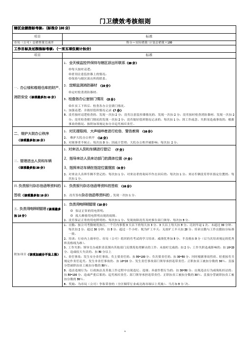 门卫绩效考核细则