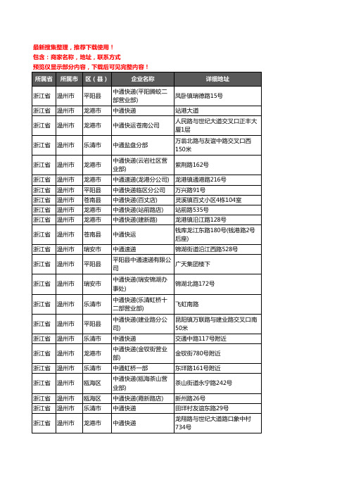 新版浙江省温州市中通快递企业公司商家户名录单联系方式地址大全160家