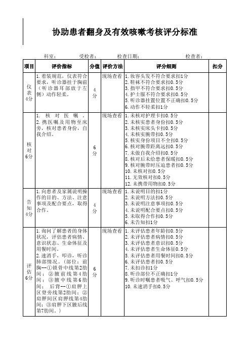 协助患者翻身及有效咳嗽考核评分标准