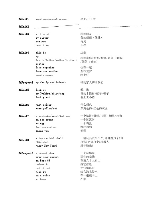 译林版小学英语教材短语整理(三年级上+下)