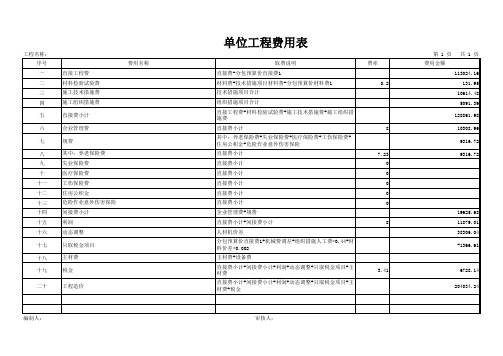 市政工程土建预算表