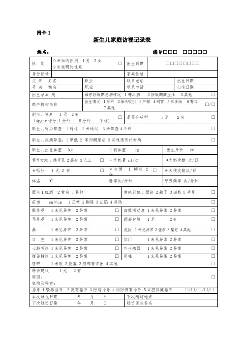 0-6岁儿童体检表样表 (1)