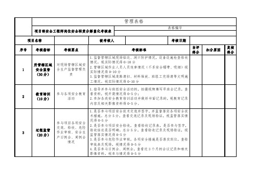 安全工程师岗位安全职责分解量化考核表