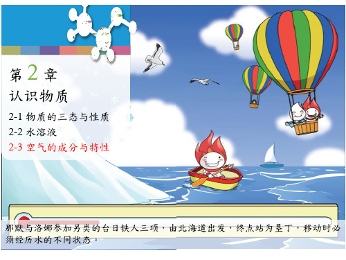 课本-空气的成分与特性