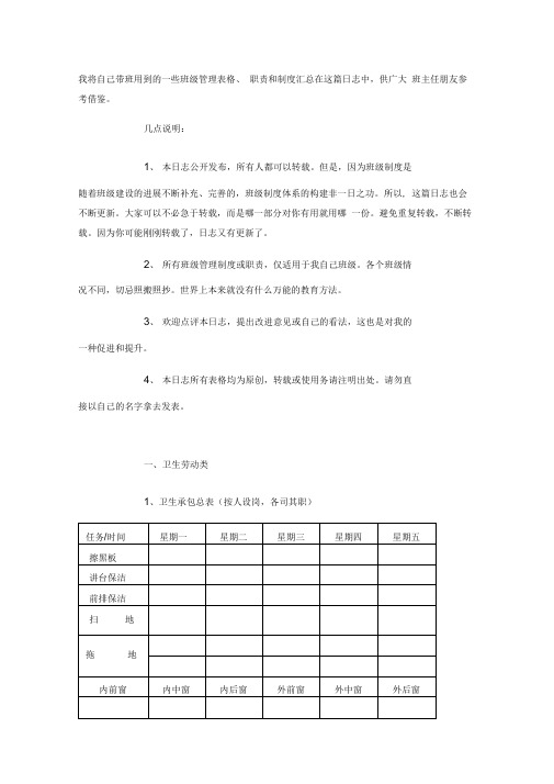 常用班级管理表格word版本