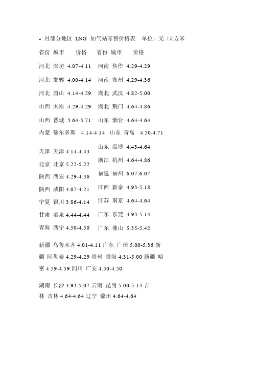 全国地区LNG_加气站零售价格表_01