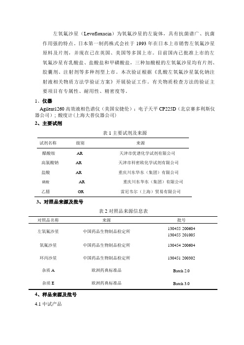 乳酸左氧氟沙星有关物质方法学验证