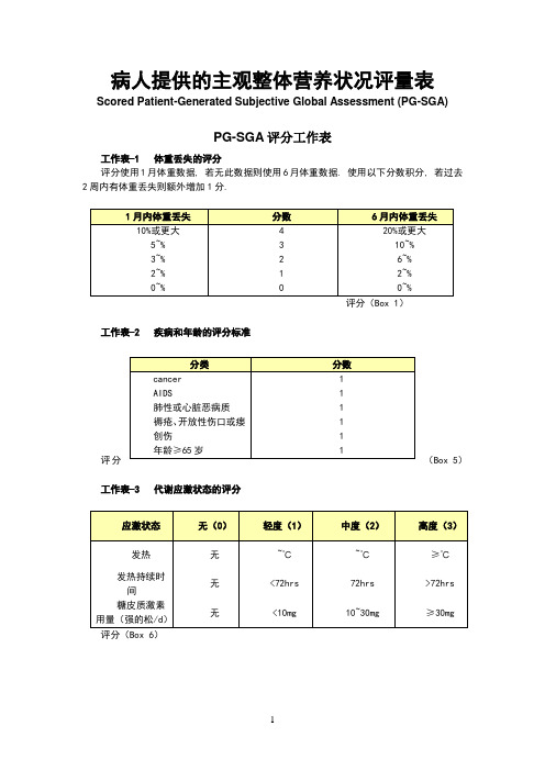 PG-SGA评量表中文