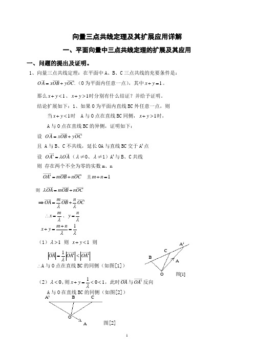 向量三点共线定理及其延伸应用汇总