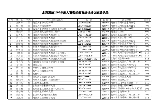 123培训班通讯录