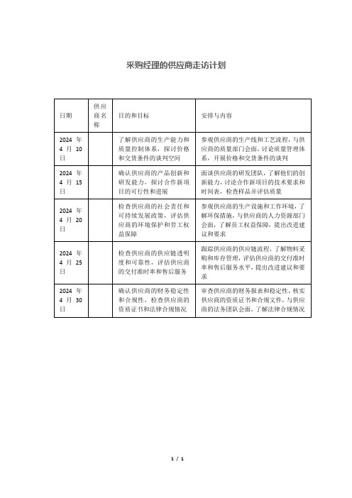 采购经理的供应商走访计划