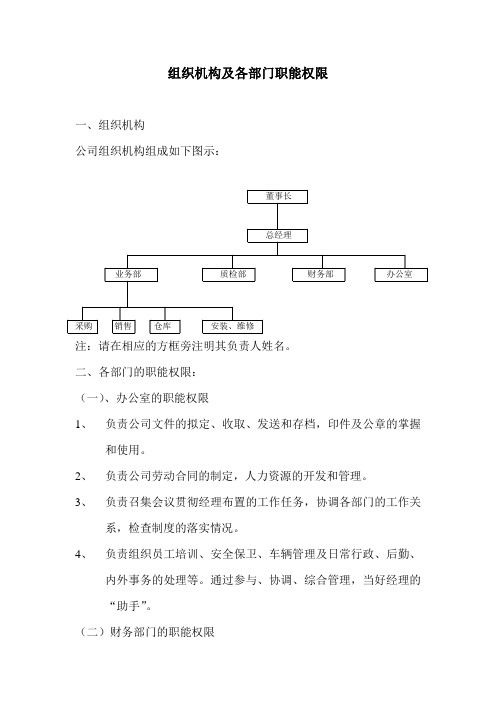 组织机构及各部门职能权限