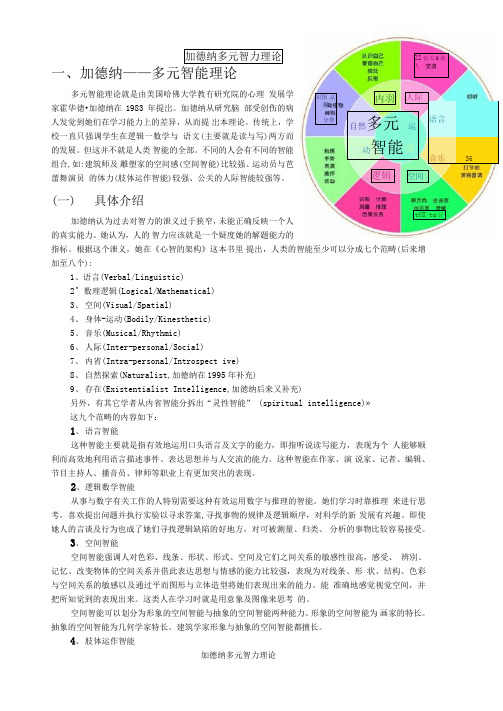 加德纳多元智力理论