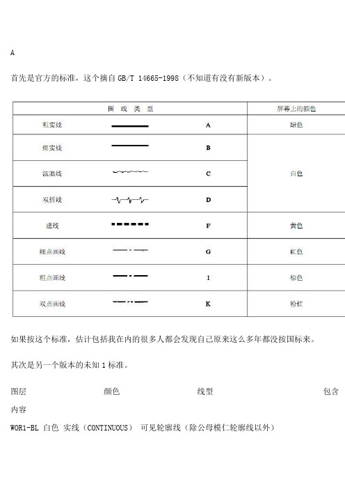 CAD图层设置