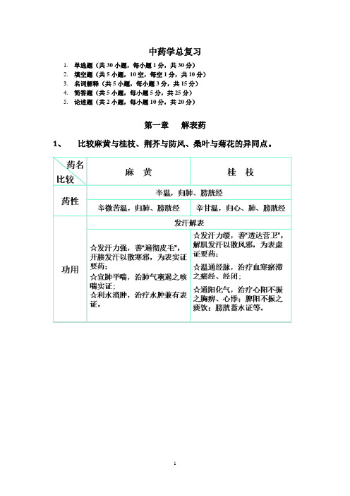 中药学复习汇总