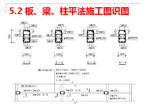 5.2平法施工图制图规则(3)5.31