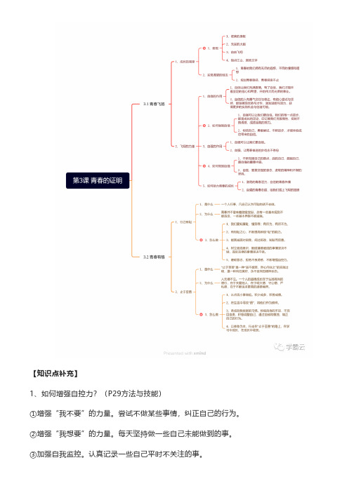 思维导图丨七下道德与法治第3课《青春的证明》