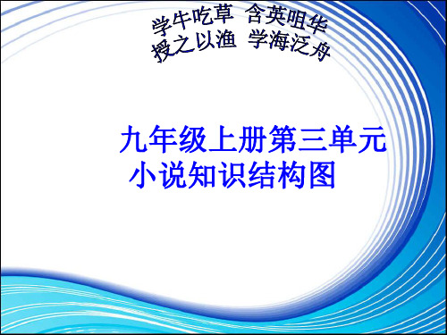 九年级上册第三单元小说知识结构图