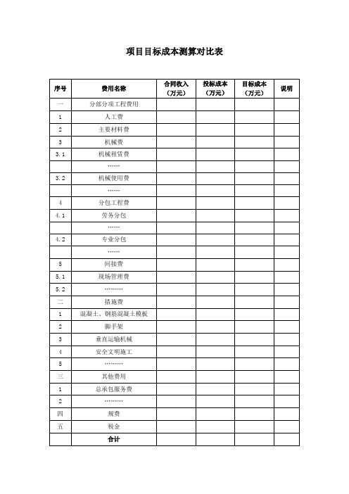 项目目标成本测算对比表