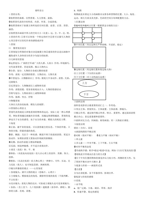 视听语言笔记