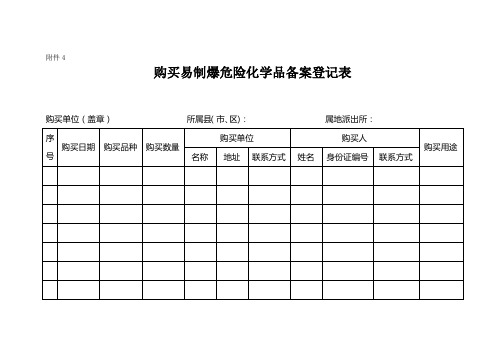 销售、购买易制爆危险化学品备案登记表