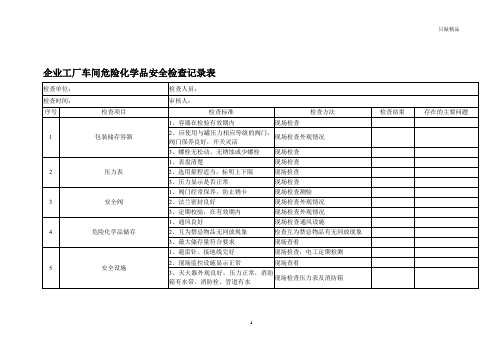 企业工厂车间危险化学品安全检查记录表