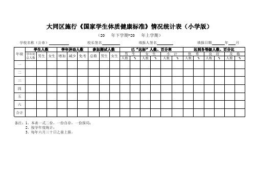 《国家学生体质健康标准》情况统计表中小学版