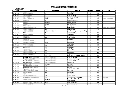 浙江省计量设备检定收费标准