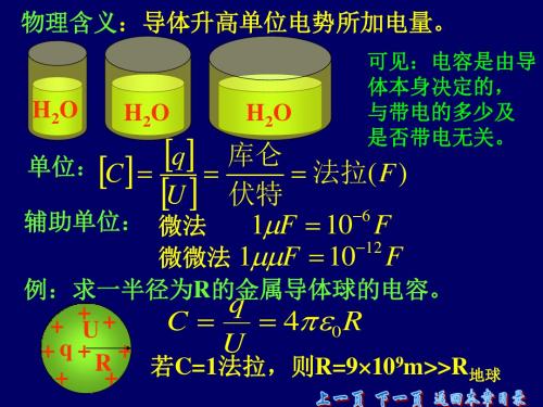 电位移、介质中的高斯定理复习