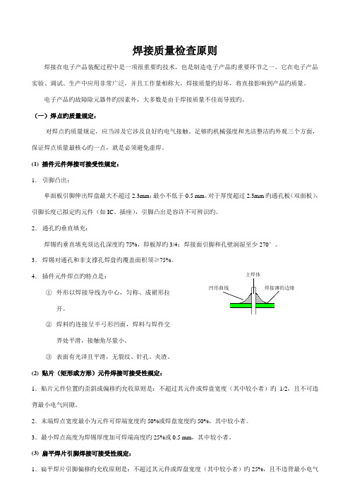 焊接质量检验重点标准最新版本