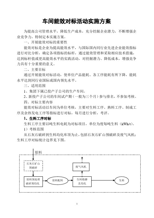 企业能效对标活动实施方案