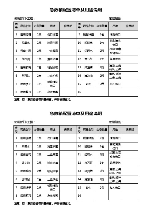 医药箱配置清单