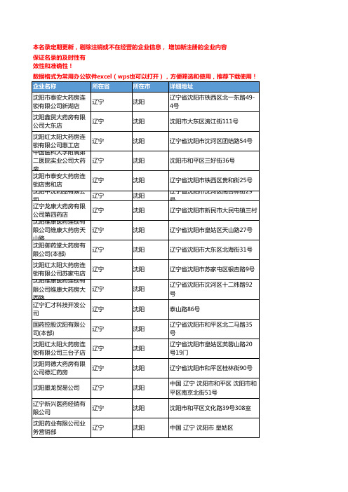 2020新版辽宁沈阳中成药企业公司名录名单黄页联系方式大全104家