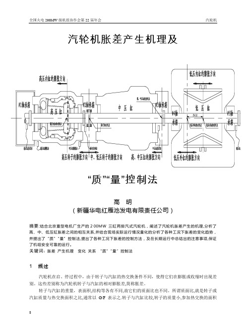 汽轮机胀差产生机理及质量控制法