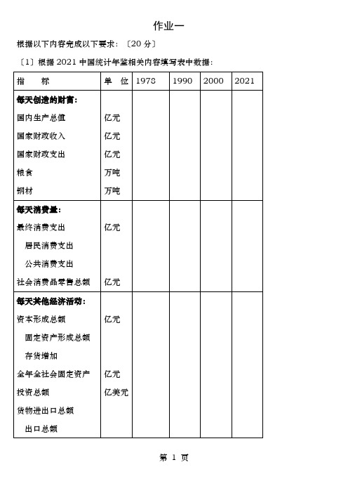 国民经济核算网上作业答案汇总