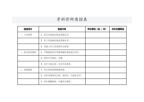 牙科诊所质控表