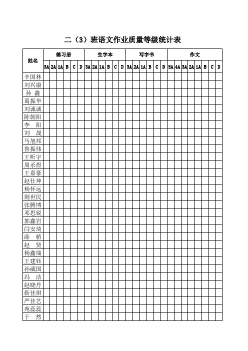 学生作业等级评价表