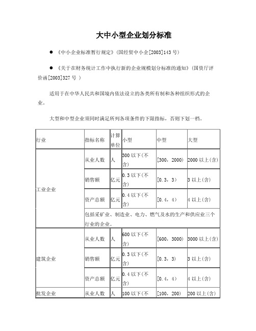 大中小型企业划分标准