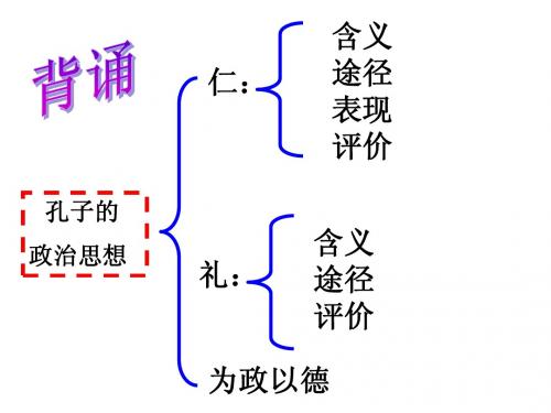 第1课 孔子和老子