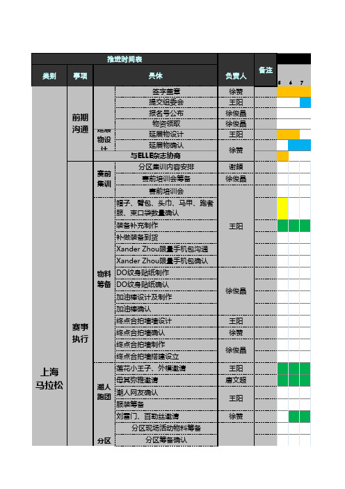 121105-上海马拉松时间推进表