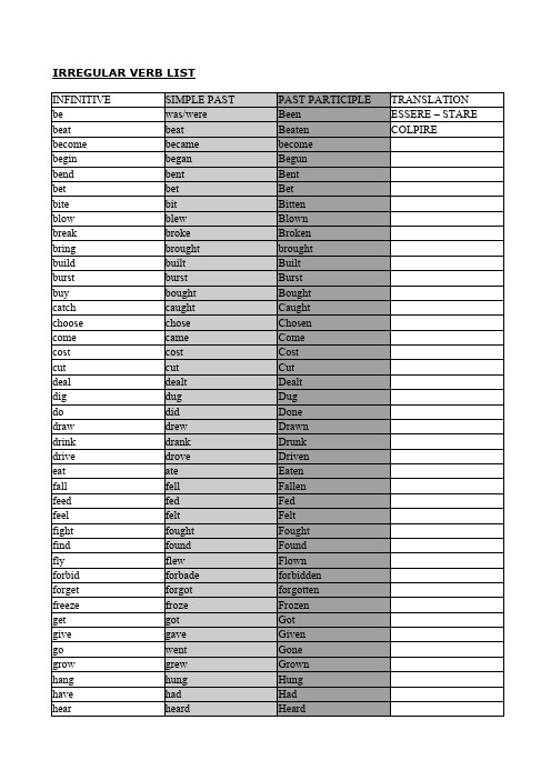 不规则动词对照表IRREGULAR VERB LIST