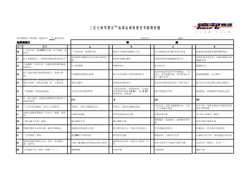 防御性驾驶测评表