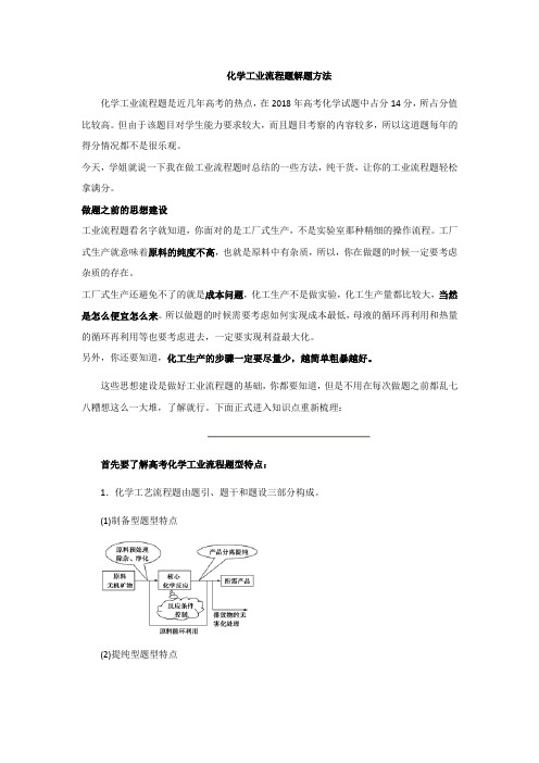 化学工业流程题解题方法