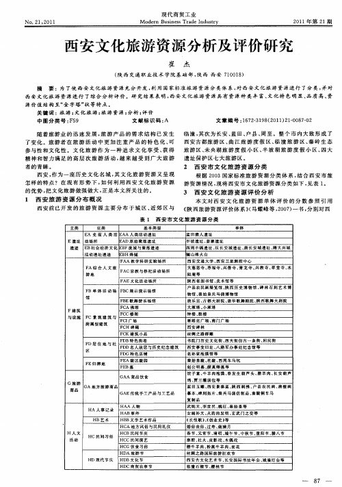 西安文化旅游资源分析及评价研究