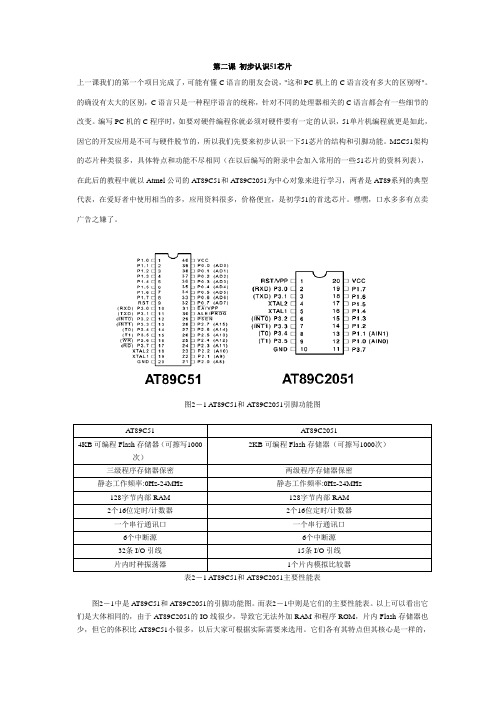 初步认识51芯片