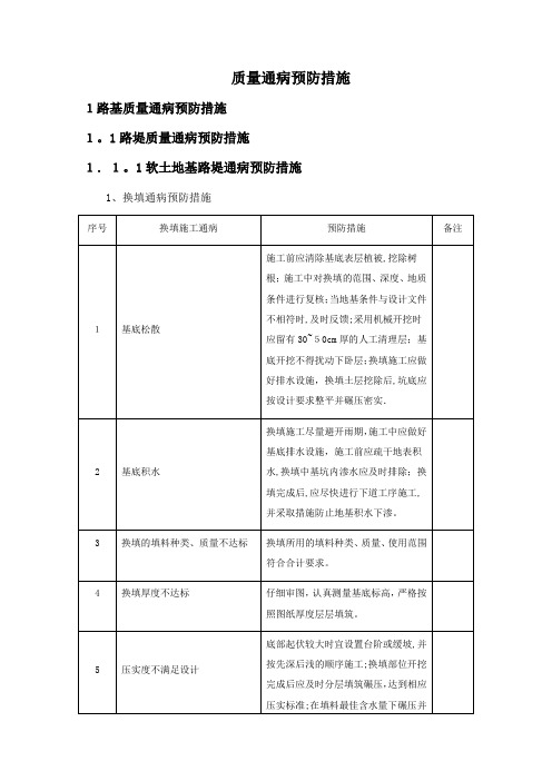 铁路施工质量通病预防措施