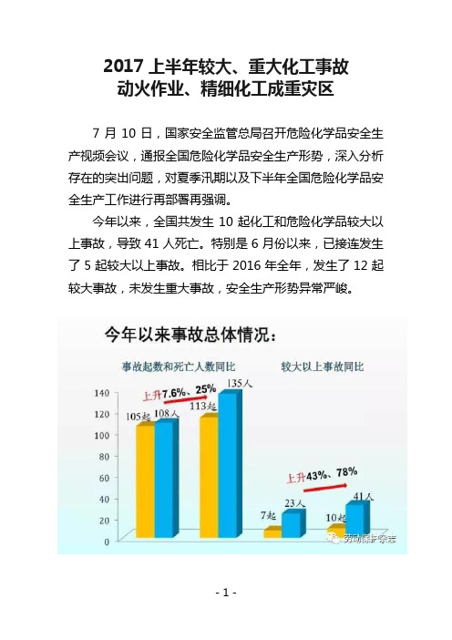 2017上半年较大、重大化工事故动火作业、精细化工成重灾区